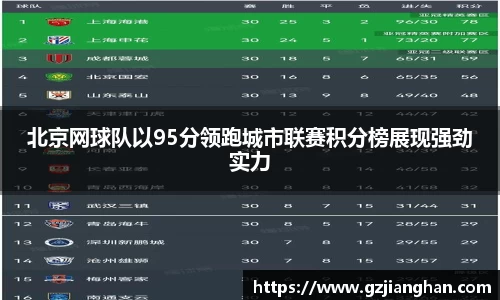 北京网球队以95分领跑城市联赛积分榜展现强劲实力