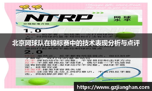 北京网球队在锦标赛中的技术表现分析与点评