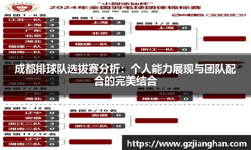 成都排球队选拔赛分析：个人能力展现与团队配合的完美结合
