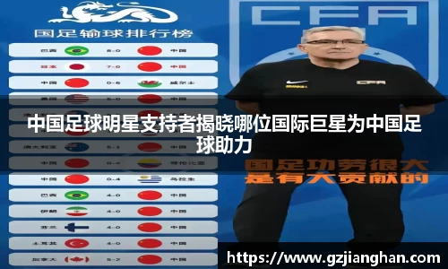 中国足球明星支持者揭晓哪位国际巨星为中国足球助力