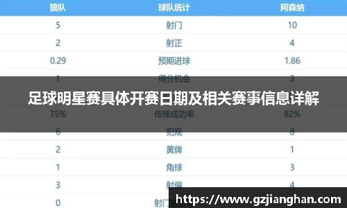 足球明星赛具体开赛日期及相关赛事信息详解